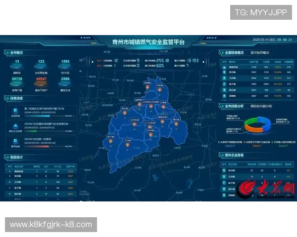 凯发集团网页版登录官网入口官方最新公告，提供平台安全保障措施及登录入口更新信息